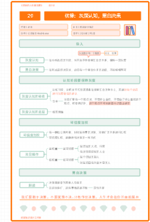 《老喻的人生算法课》20.犹豫：灰度认知，黑白决策