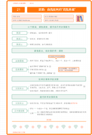 《老喻的人生算法课》21.武断：自我批判的“双我思维”