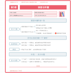 《重新找回自己》第3章：理想与平庸