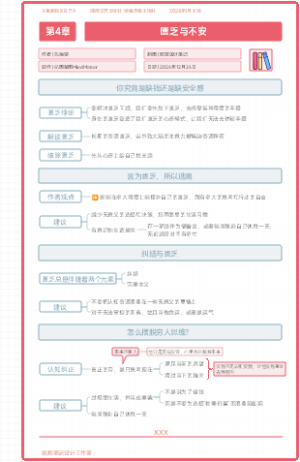 《重新找回自己》第4章：匮乏与不安