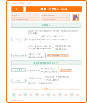 《老喻的人生算法课》23.霉运：在优势区域击球