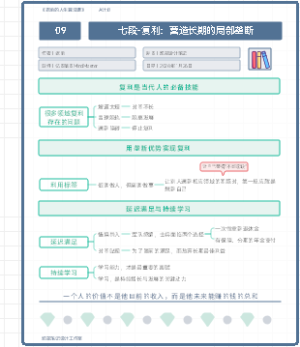 《老喻的人生算法课》09.七段-复利：营造长期的局部垄断