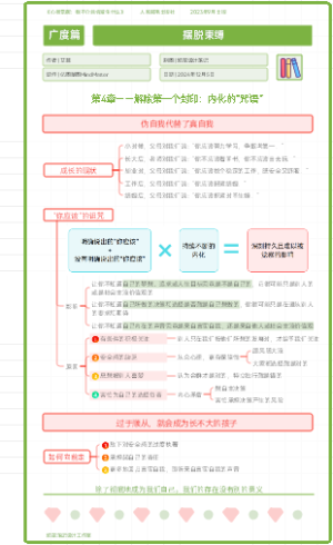 《心智觉醒》广度篇——摆脱束缚