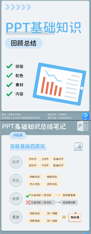 PPT基础知识回顾总结