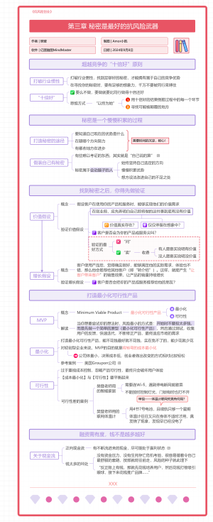 03.秘密是最好的抗风险武器