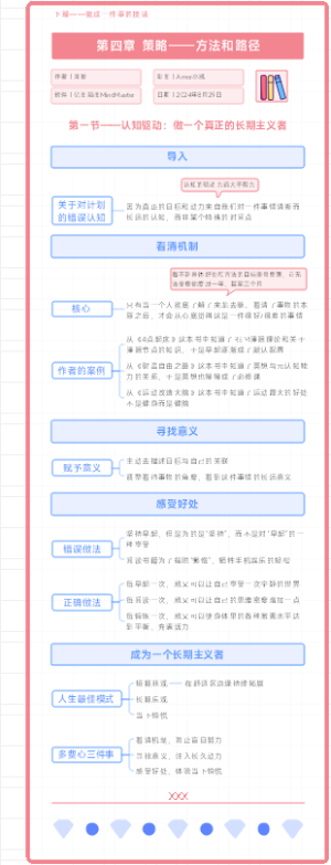 认知驱动（第4章）策略——方法和路径