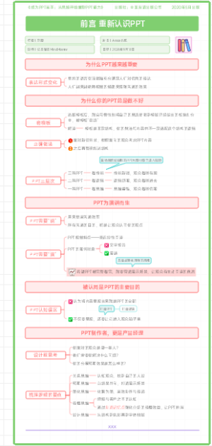 《成为PPT高手：从思维开始重塑PPT能力》前言：重新认识PPT