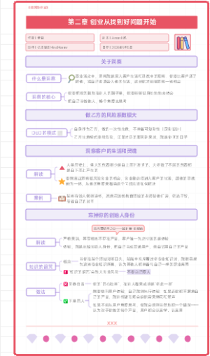 02.创业从找到好问题开始