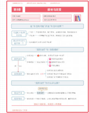 《重新找回自己》第8章——接纳与改变