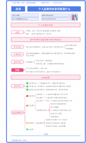 《1000个铁粉》第0部分——自序：个人品牌的本质究竟是什么