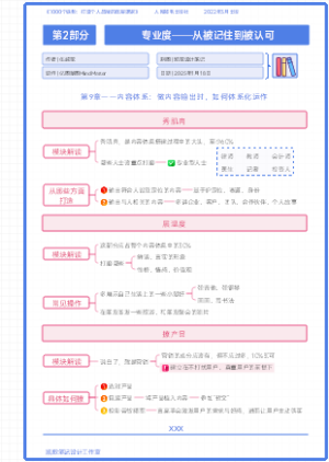 《1000个铁粉》第2部分——专业度：从被记住到被认可