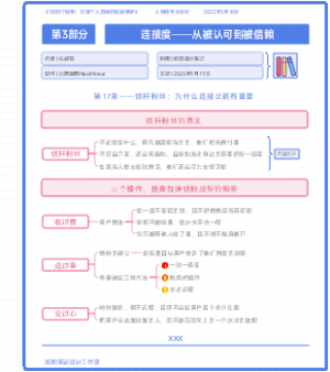 《1000个铁粉》第3部分——连接度：从被认可到被信赖