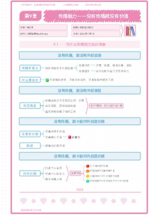 《学会写作》第9章：传播能力——没有传播就没有价值