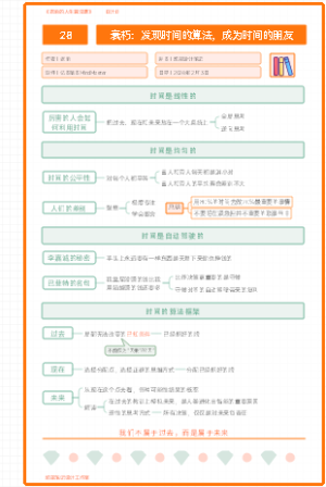 《老喻的人生算法课》28.衰朽：发现时间的算法，成为时间的朋友