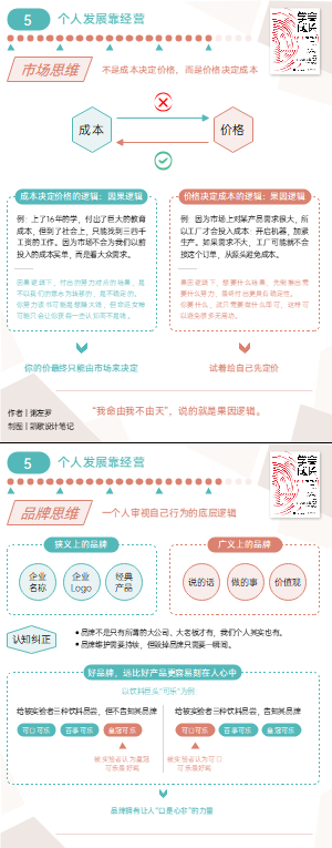 《学会成长》第5章：个人发展靠经营