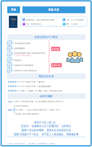 《深度关系：从建立信任到彼此成就》00.序章
