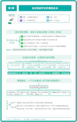《反倦怠能量站》第3章：走出低迷状态的最佳起点