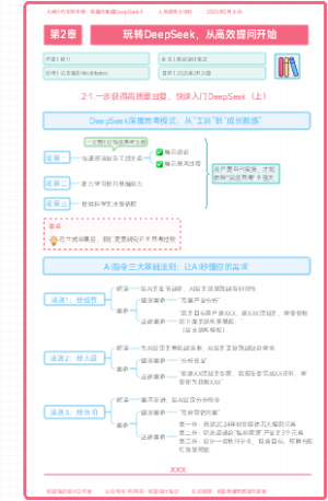 《AI时代生存手册：零基础掌握DeepSeek》第2章：玩转DeepSeek，从高效提问开始