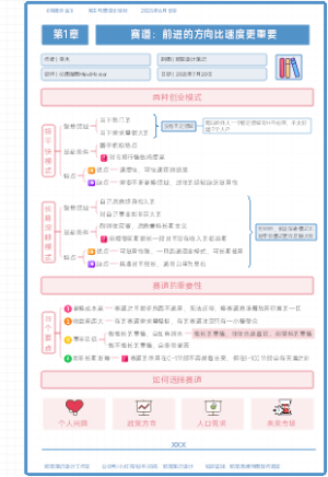 《精准创业》第1章：赛道