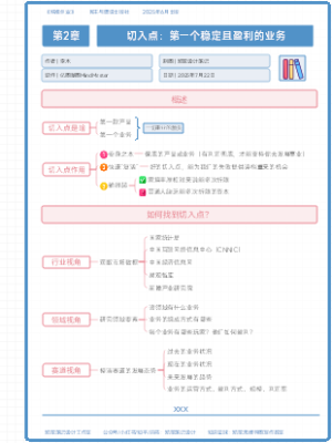 《精准创业》第2章：切入点：第一个稳定且盈利的业务