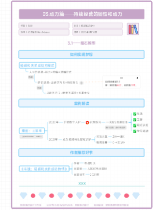 03.《单干》动力篇：持续经营的韧性和动力