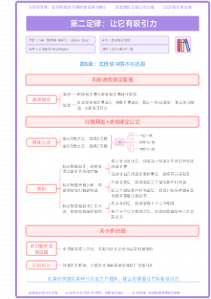 《掌控习惯》03.第二定律：让它有吸引力