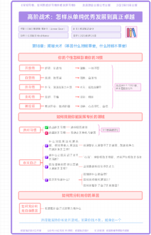 《掌控习惯》06.高阶战术：怎样从单纯优秀发展到真正卓越