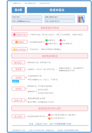 《精准创业》第4章：低成本启动