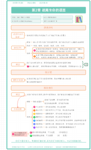 《非暴力沟通》第2章：疏离生命的语言