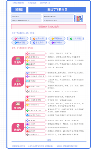 《这样读书就够了》第8章：主动学习的境界
