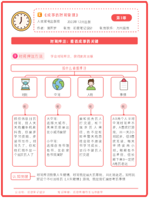 《成事的时间管理》第3章