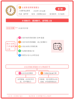 《成事的时间管理》第5章
