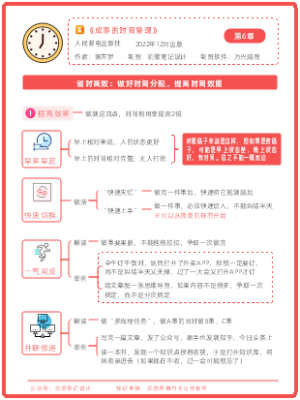 《成事的时间管理》第6章