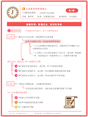 《成事的时间管理》第2章