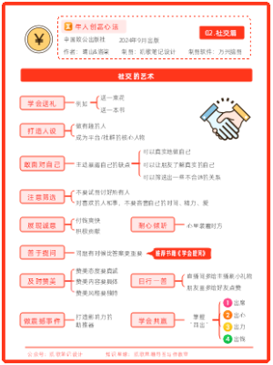 《牛人创富心法》02.社交篇
