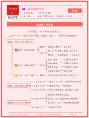 《高效能笔记法》第3章：高效能工作笔记