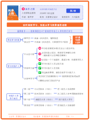 《高手之路》第2章：如何高效学习，加速从学习到掌握的进程