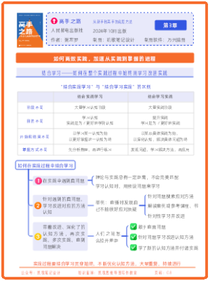 《高手之路》第3章：如何高效实践，加速从实践到掌握的进程