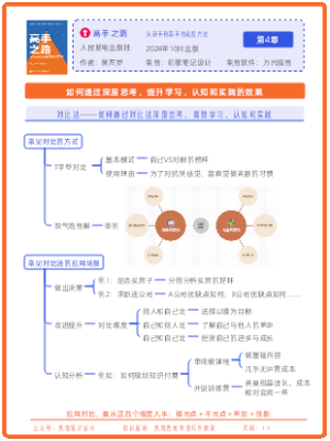 《高手之路》第4章：如何通过深度思考，提升学习、认知和实践的效果