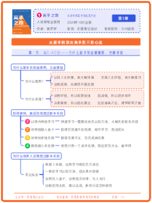 《高手之路》第5章：从新手到顶尖高手的三阶心法