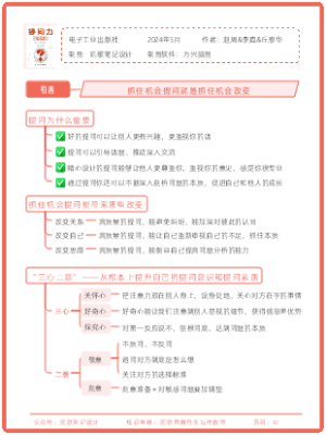 《提问力》0.引言