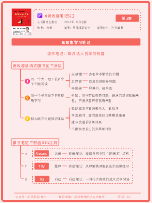 《高效能笔记法》第2章：高效能学习笔记