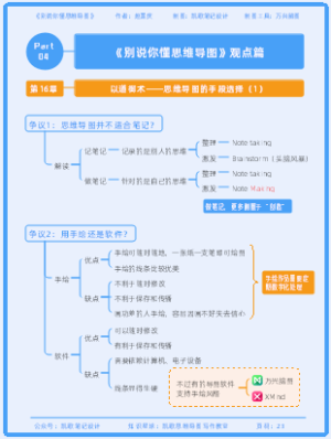 《别说你懂思维导图》第4部分——观点篇