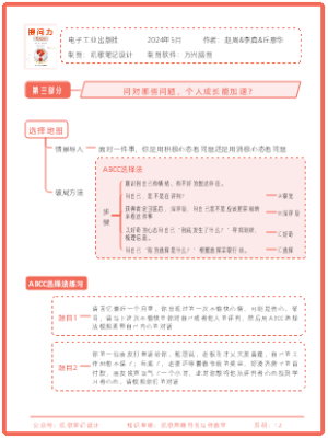 《提问力》第3部分：问对哪些问题，个人成长能加速？