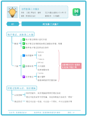 《打造第二大脑》01.何为第二大脑