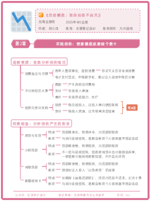 《负债翻盘：我命由我不由天》第2章：正视债务