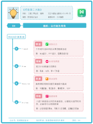 《打造第二大脑》04.组织：以行动为导向