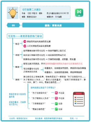 《打造第二大脑》05.提炼：萃取本质