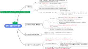 非同一控制下的企业合并在个别报表和合并报表中的会计处理