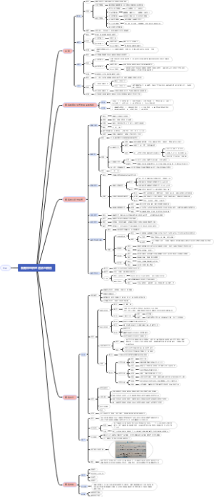 大学医学病理学：细胞和组织的适应与损伤